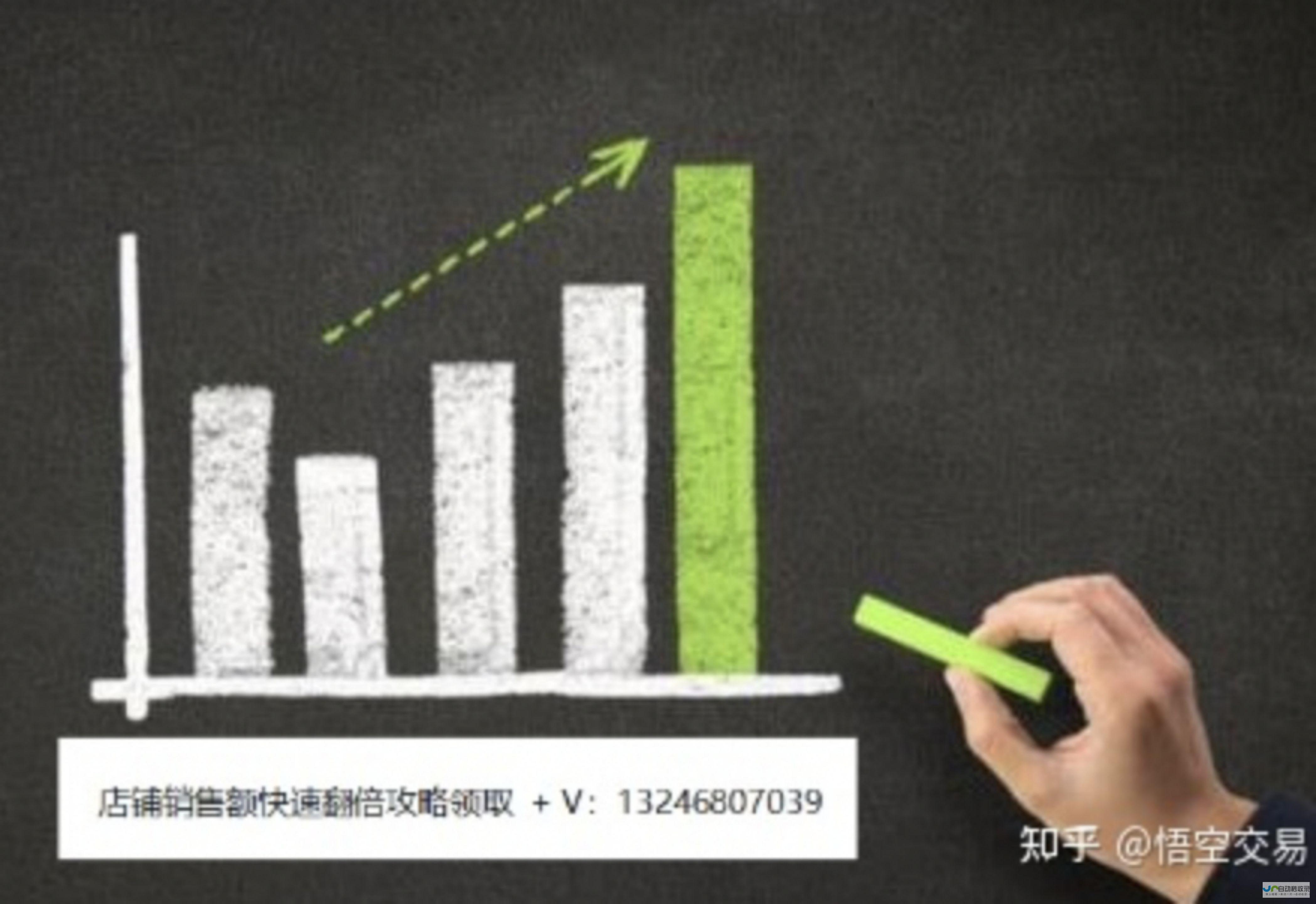 打造高转化率的电器电商平台：全方位网站建设方案