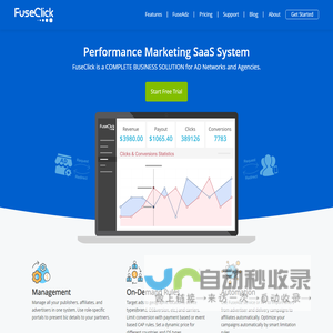 Global Performance Marketing SaaS Platform for Affiliate Network Publisher and Agency - FuseClick